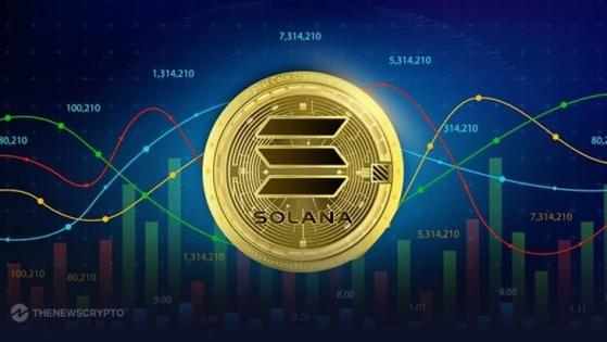 Solana: Will It Clear Path to $150 and Ignite Meme Coin Rally?