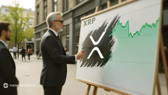 Ripple Price Shows Strong Bullish Action: XRP Tests Major Support